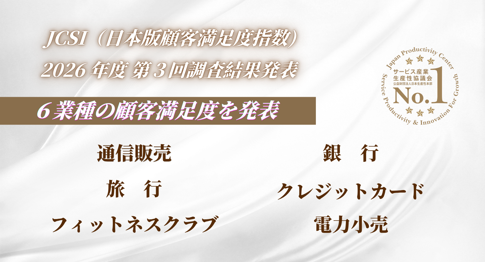 2026-3 JCSI日本版顧客満足度指数